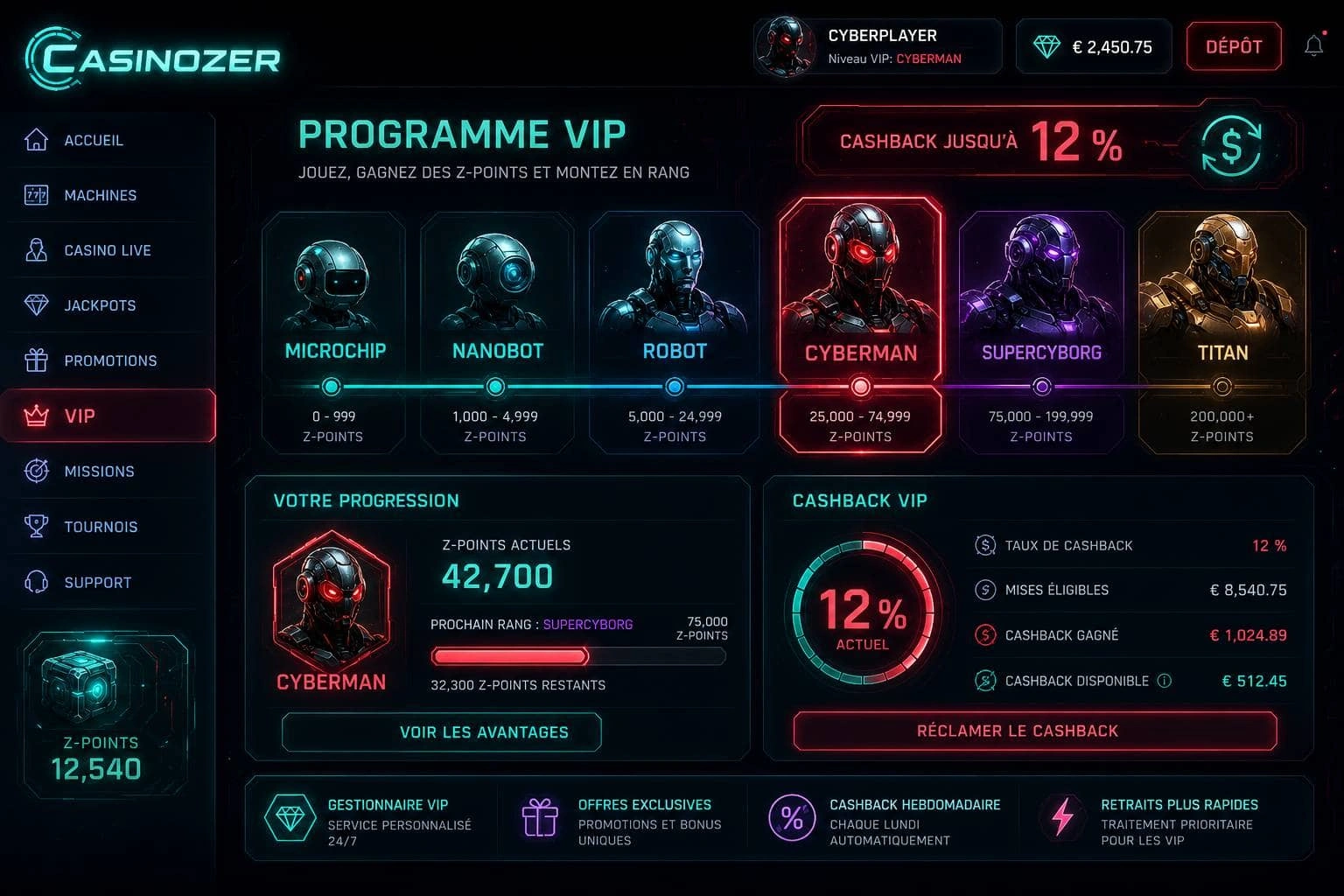 Avantages et inconvénients des bonus Casinozer — Casinozer bonus